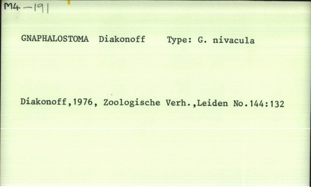 front of card